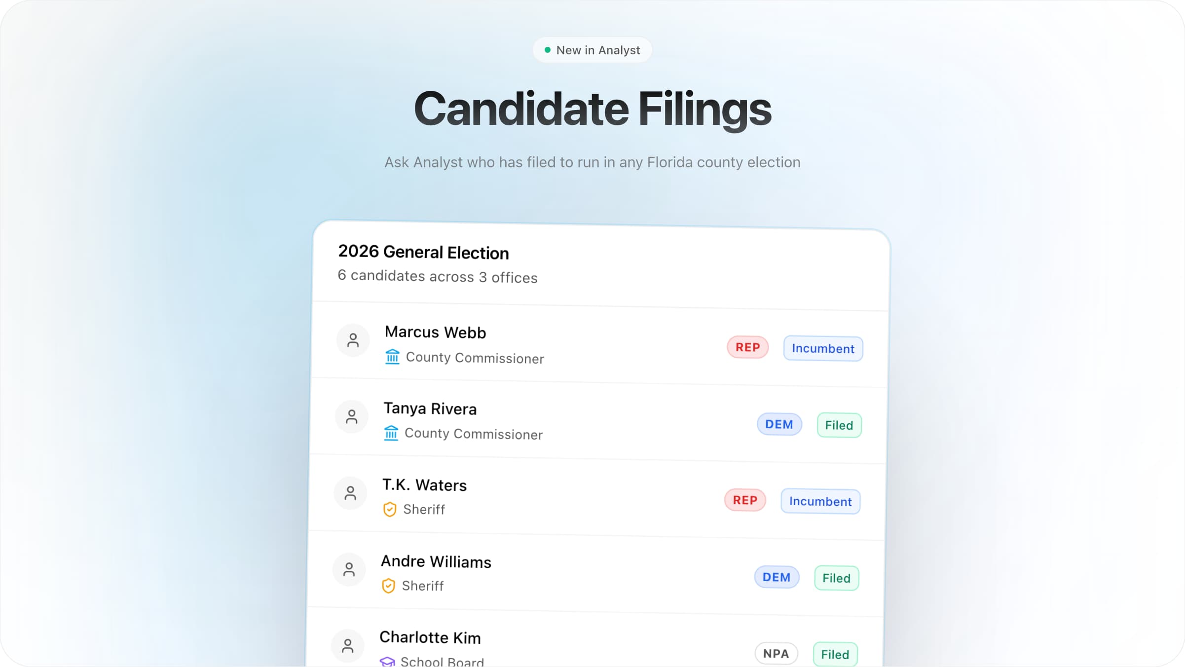Candidate Filings in Analyst